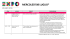 qui - Expo 2015 Notizie
