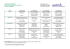menu primaria estivo 2015-16