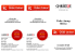 Takeaway Menu