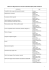 Utilizzo dei Dispositivi di Protezione Individuali