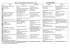 Menu` settimane 2015-2016 invernale