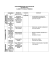 CURRICOLO VERTICALE INFORMATICA CLASSE 1a SCUOLA