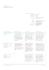 Curriculum