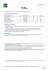 IP FC - IP Gruppo Api