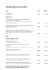 Delphi Brasserie à la Carte Menu