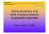 Come strutturare una lezione su... Asia
