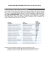 RATING NEW MILLENNIUM SICAV (base dati Gennaio 2012