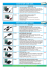 ADATTATORI USB SATA ADATTATORI USB VIDEO