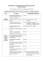 Checklist per l`implementazione dell`analisi funzionale
