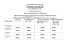 AGENZIA “LO SABOT” PILA GRESSAN (AO) sabotpila@hotmail
