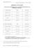 TARIFFARIO ANNI 2013/2014 CONSULENZA AMMINISTRATIVA e