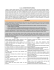 Scienze integrate (Chimica)