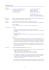my CV - Personal web sites