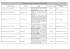 provvedimenti uo sport e contabilita` i semestre 2015