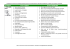 Feedback - Comune di Fano