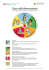 Scheda informativa disco dell alimentazione per i bambini