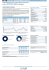 Lyxor UCITS ETF MSCI Indonesia