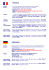 francia germania - Export Manager Unicredit