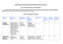 1 MAPPATURA DEI PROCESSI, IDENTIFICAZIONE ED ANALISI