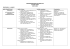 PROGRAMMAZIONE MATEMATICA CLASSE PRIMA 2015-2016