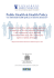 Indagine Conoscitiva - Italian Barometer Diabetes Observatory