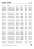 bar code prodotto finitura modello imponibile euro