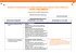 – PAR.6.6.1 QCS 2000/06 - DPS Dipartimento per lo Sviluppo e la