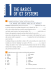 the basics of itc system the basics of ict systems