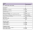 ITALIAN Title Author/Publisher - Materials have audio content