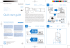Quick start guide - CNET Content Solutions