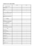 Dotazioni di serie e optional (Italia)