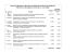 La lista completa degli interventi in formato pdf