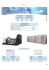 Data sheet