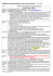 Doc-02b-Skeda_Testimonianza Sc Primaria