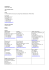 I/05/B/F/PP-154063 - Programma Leonardo da Vinci