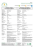scheda tecnica technical datasheet