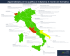 Apprendistato per la qualifica e il diploma: il monte ore formativo