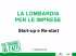 programma integrato creazione d`impresa