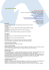 Curriculum - Comune di Galliera