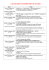 Calendario aggiornamenti 2016-2017