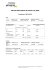 Mercato del bestiame da macello 18 / 2016