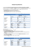 Pronomi determinativi - Notebook Italia