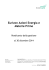 Eurizon Azioni Energia e Materie Prime