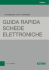 Guida rapida programmazione schede automazioni barriere