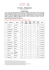A033 - GRADUATORIA [scadenza 12/01/15]