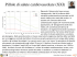 Pillole di salute cardiovascolare (XXI)