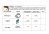 consulta listino prezzi accessori