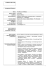 curriculum vitae - Azienda Ospedaliero