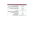 Dettagli Abbonamento ADSL PROFESSIONAL MCR 1024