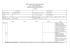 1 SCHEMA DI PROGETTAZIONE ESPERTO a.s. 2012/13